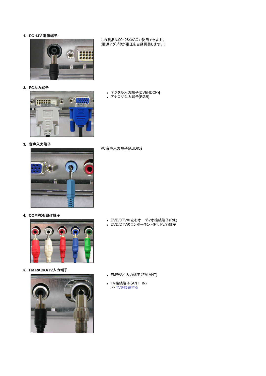 Samsung RT19FSSSV/XSJ, RT19FSSS/XSJ manual DC 14V 電源端子, Pc入力端子, 音声入力端子, Component端子, Fm Radio/Tv入力端子 