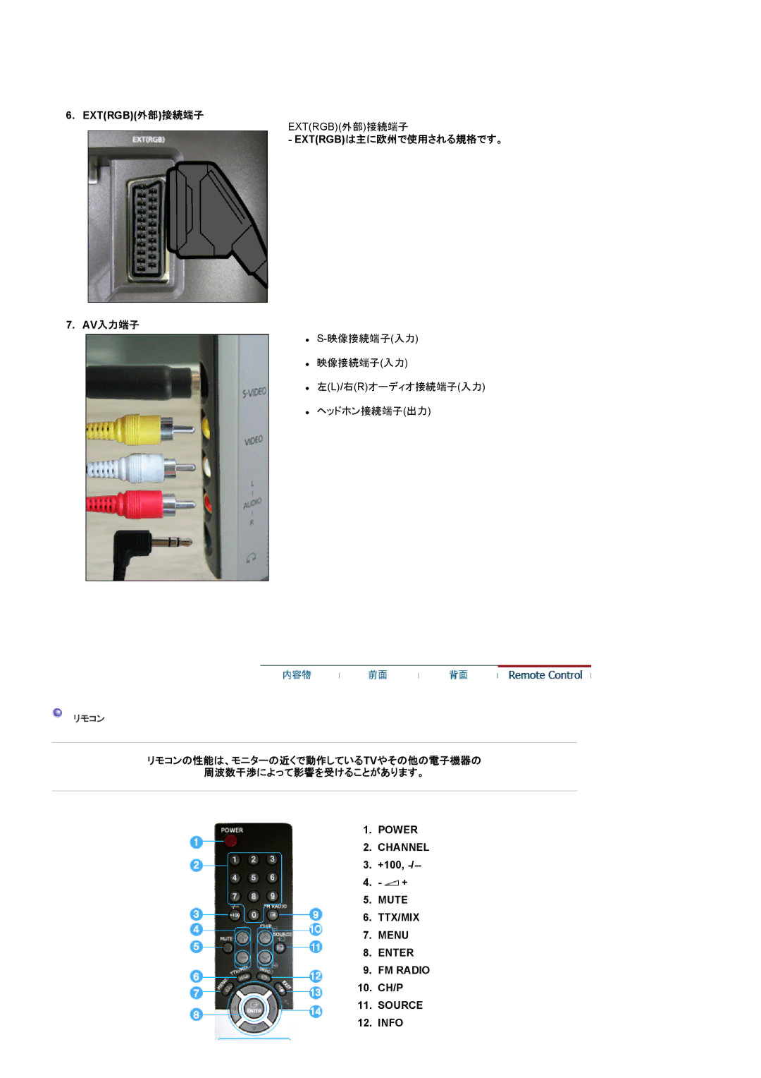 Samsung RT19FSSS/XSJ manual Extrgbは主に欧州で使用される規格です。 Av入力端子, リモコンの性能は、モニターの近くで動作しているtvやその他の電子機器の 周波数干渉によって影響を受けることがあります。 