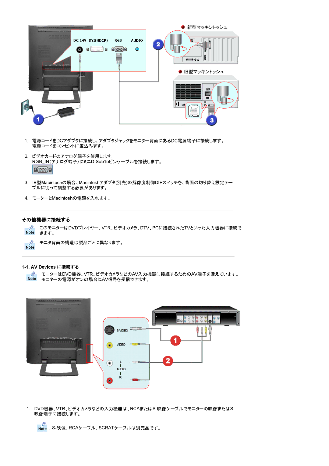 Samsung RT19FSSS/XSJ, RT19FSSSV/XSJ manual その他機器に接続する, AV Devices に接続する 