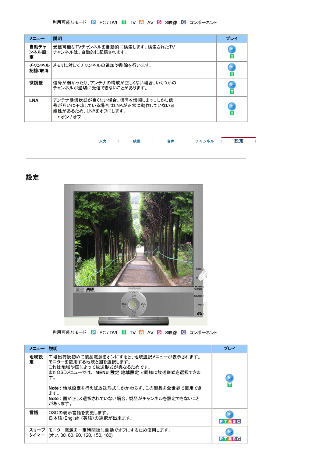 Samsung RT19FSSSV/XSJ, RT19FSSS/XSJ manual 記憶/取消, オン / オフ 