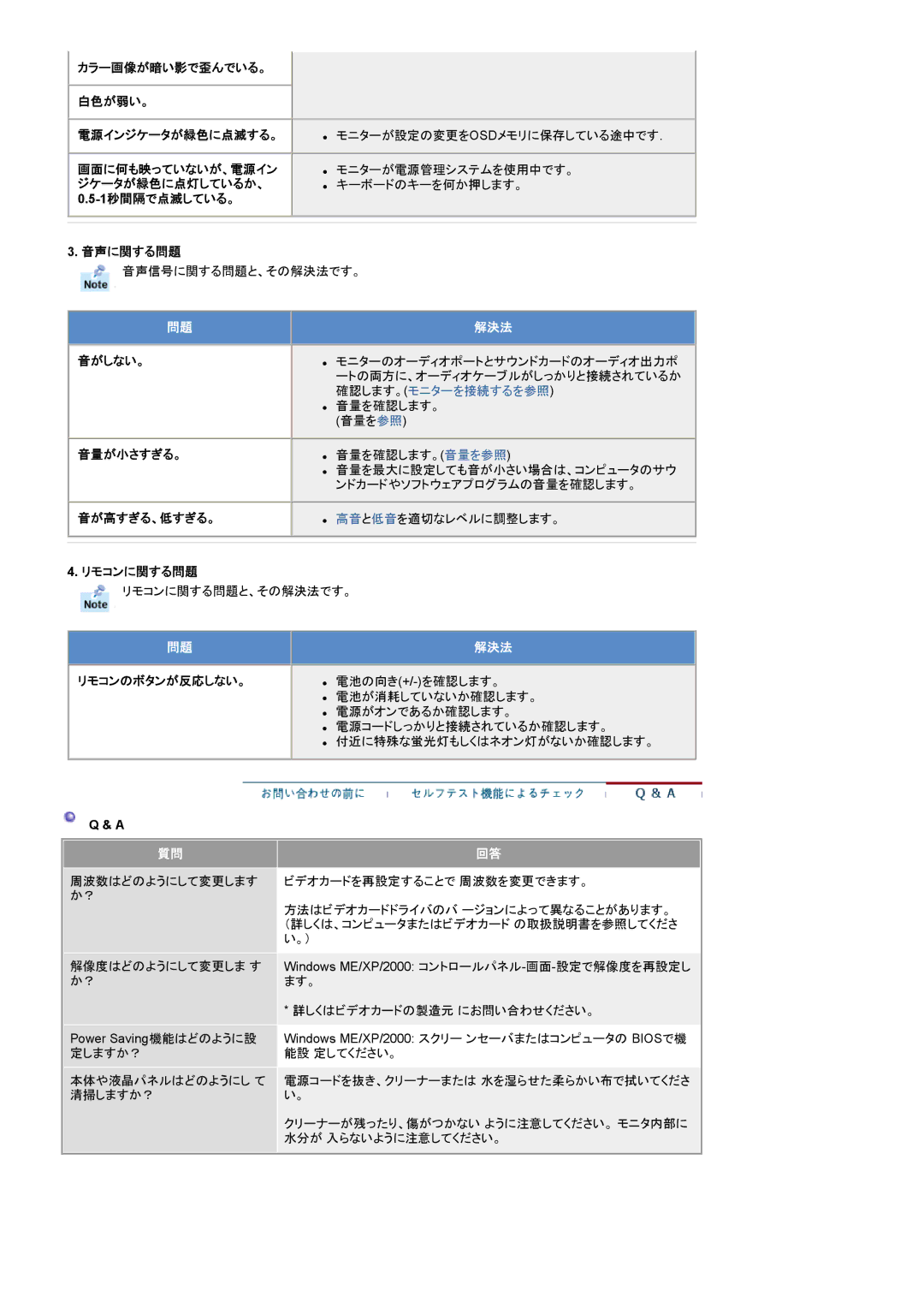 Samsung RT19FSSS/XSJ カラー画像が暗い影で歪んでいる。 白色が弱い。, モニターが設定の変更を Osdメモリに保存している途中です, 音がしない。, 音量が小さすぎる。, 音が高すぎる、低すぎる。, リモコンに関する問題 