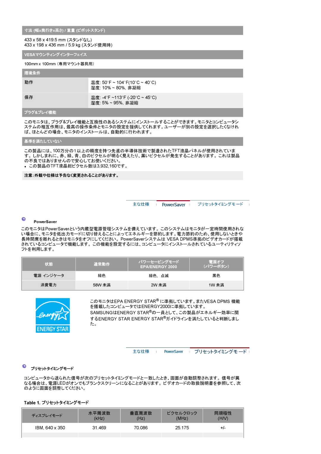 Samsung RT19FSSS/XSJ, RT19FSSSV/XSJ manual プリセットタイミングモード, 同期極性 