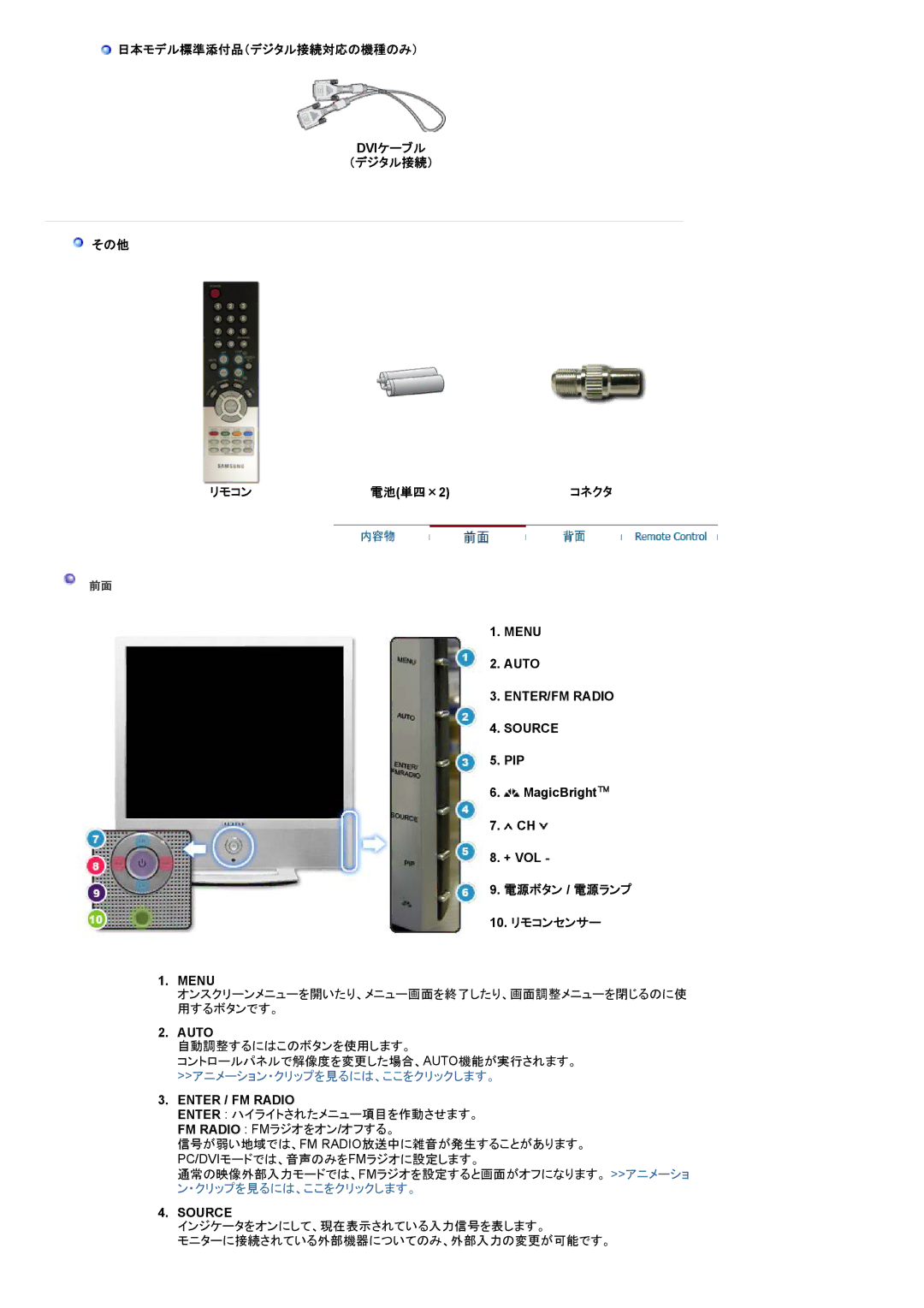 Samsung RT19FSSSV/XSJ, RT19FSSS/XSJ manual PIP MagicBright + VOL, 電源ボタン / 電源ランプ 10. リモコンセンサー 