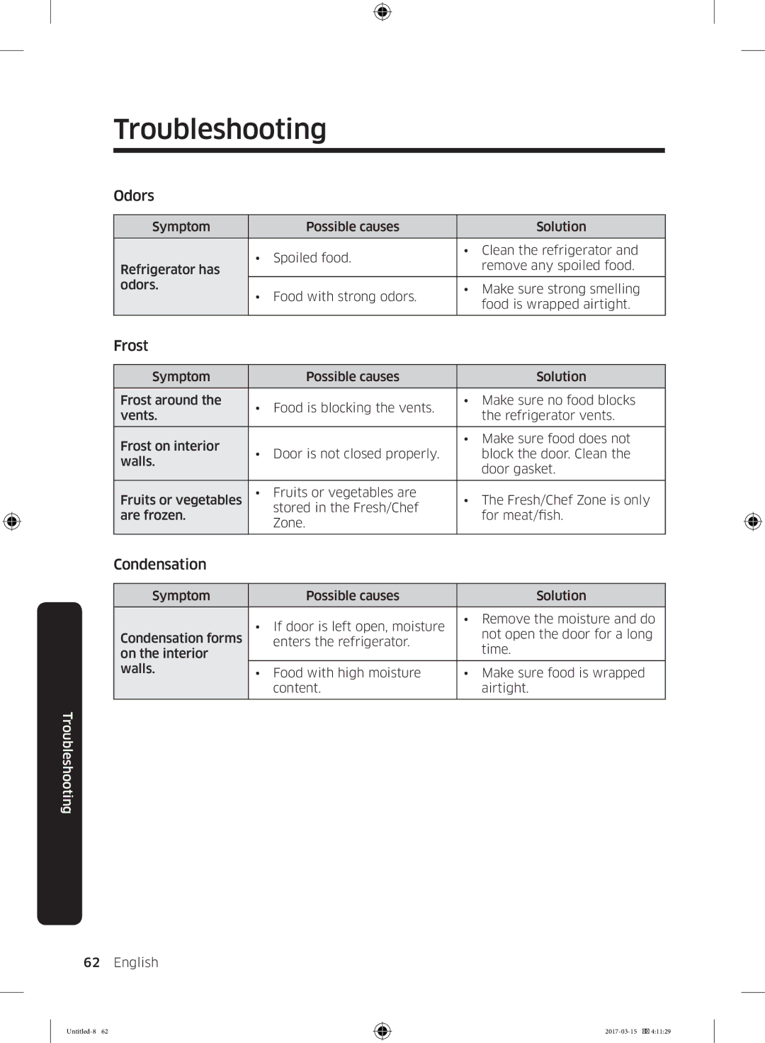 Samsung RT21M6211SG/ME manual Odors, Frost, Condensation 