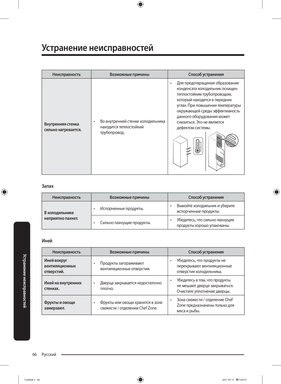 Samsung RT21M6211SR/ML manual Запах, Иней 