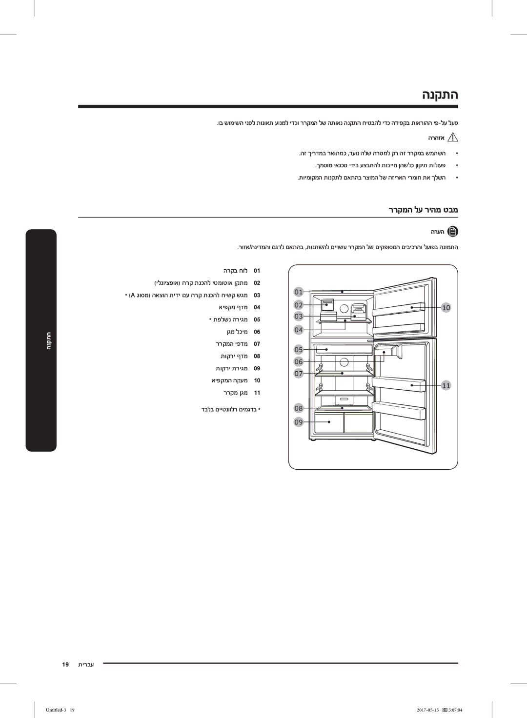 Samsung RT21M6211SR/ML manual ררקמה לע ריהמ טבמ, דבלב םייטנוולר םימגדב 19 תירבע 