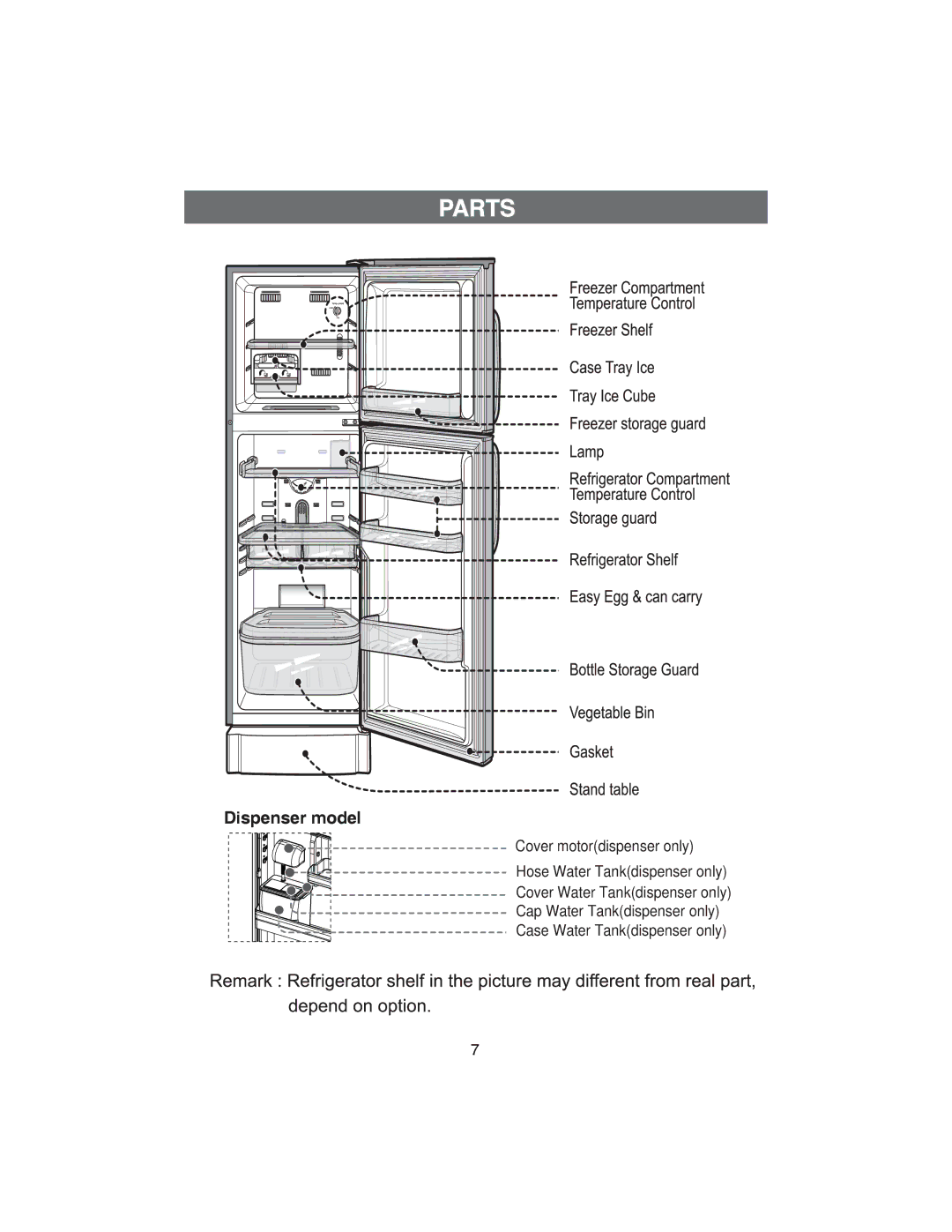 Samsung RT22DASS1/XEH, RT25DASW1/XEH, RT25DASS1/XEH, RT22DASW1/XEH manual Dispenser model 