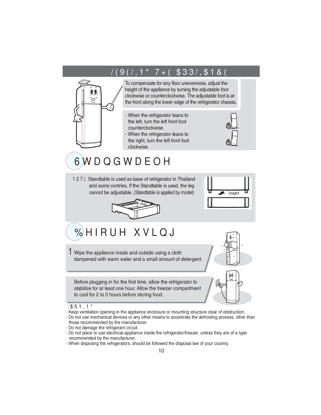 Samsung RT22S manual 6WDQGWDEOH, 7+$33/,$1 