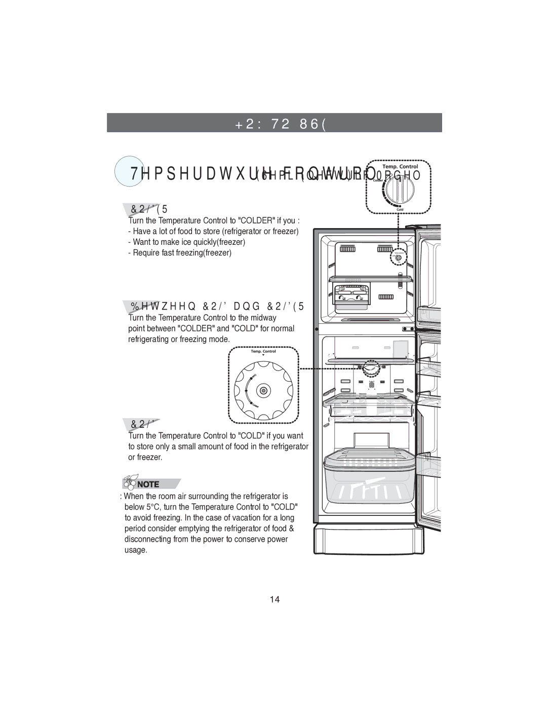 Samsung RT22S manual +27286, 7HPSHUDWXUHFRQWURO6HPLOHFWULF0RGHO 