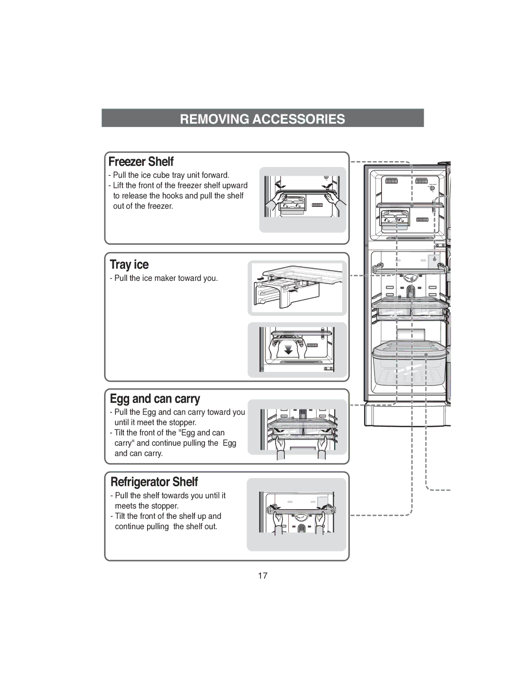 Samsung RT22S manual 5029,1*$&&6625,6, UHHHU6KHOI, 7UD\LFH, JjDqgFdqFduu, 5HIULJHUDWRU6KHOI 