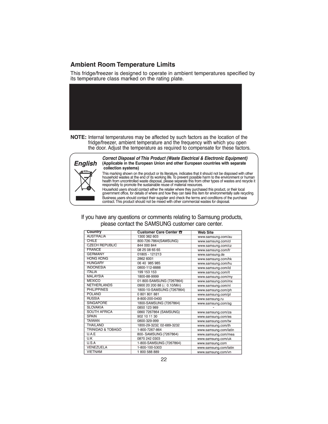 Samsung RT22S manual 