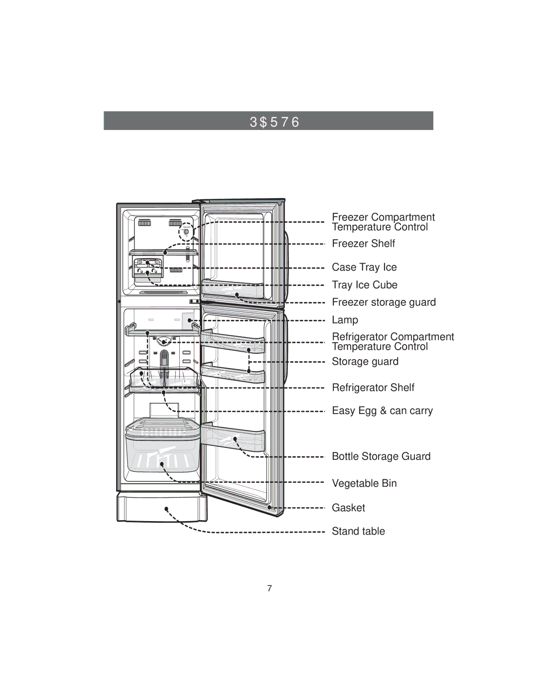 Samsung RT22S manual $576 