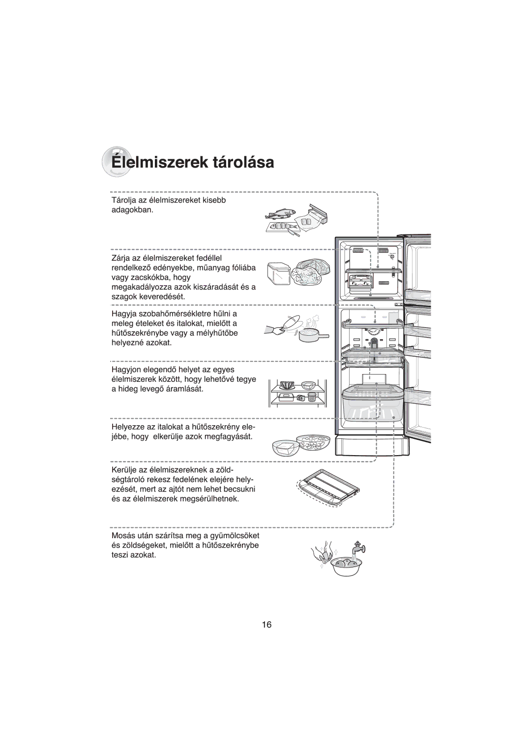 Samsung RT25SASS2/XEH, RT22SASS2/XEH, RT22SASW2/XEH, RT22SASS1/XEH, RT25SASS1/XEH manual 