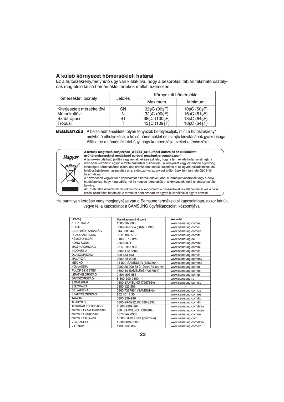 Samsung RT22SASS1/XEH, RT22SASS2/XEH, RT22SASW2/XEH, RT25SASS2/XEH, RT25SASS1/XEH manual 