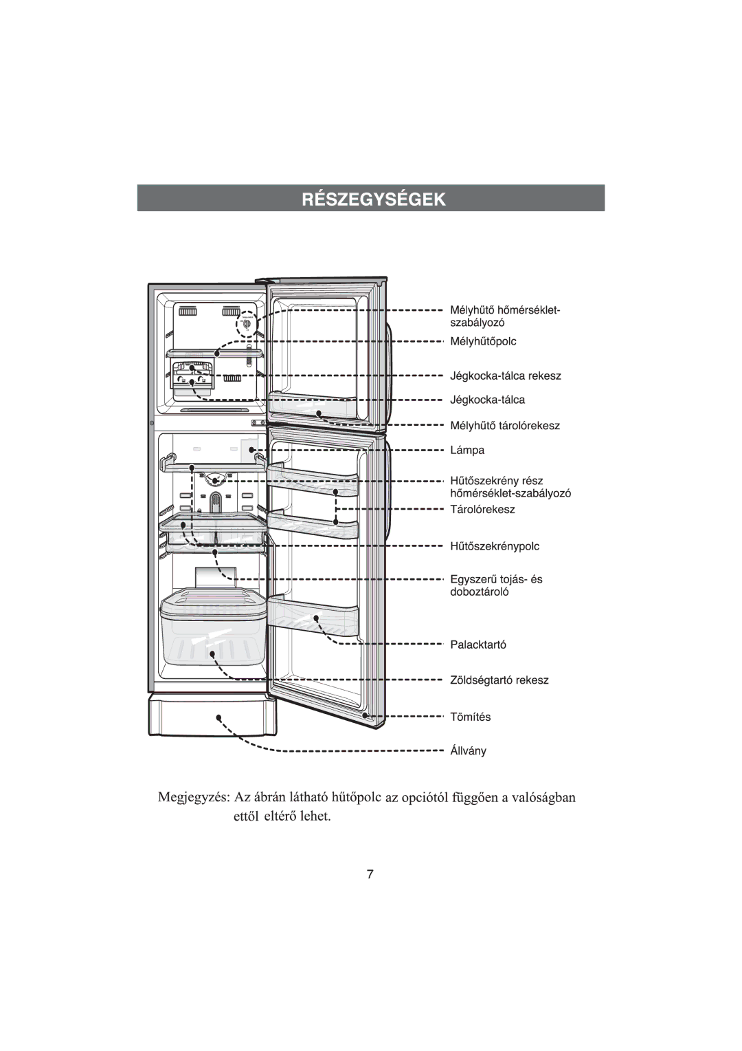 Samsung RT22SASS1/XEH, RT22SASS2/XEH, RT22SASW2/XEH, RT25SASS2/XEH, RT25SASS1/XEH manual 