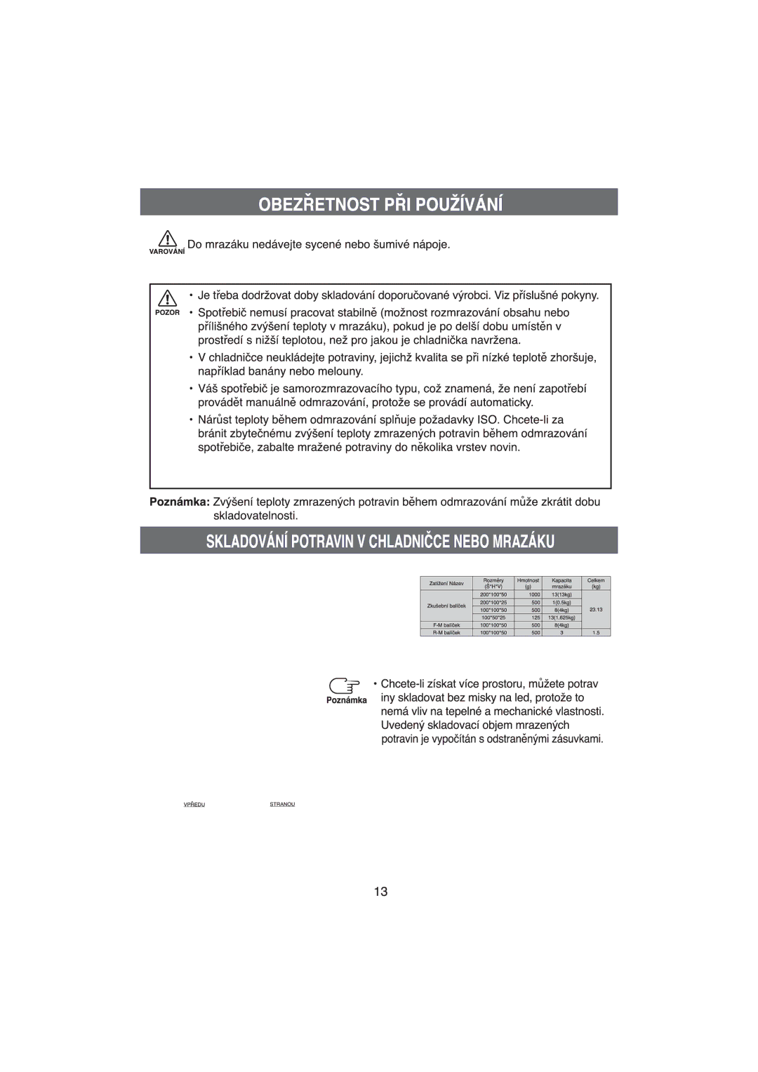 Samsung RT25SASS2/XEH, RT22SASS2/XEH, RT22SASW2/XEH, RT22SASS1/XEH manual 