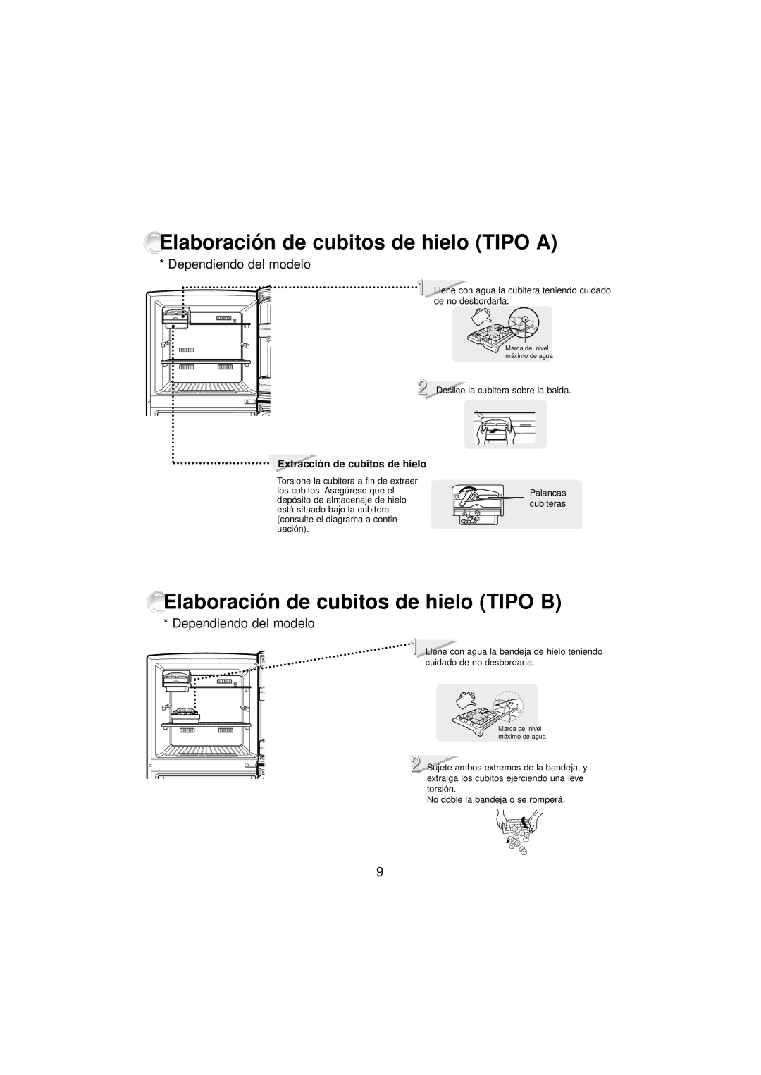 Samsung RT24MGSW1/AFK, RT24MHSW1/XEP manual Elaboración de cubitos de hielo Tipo a, Elaboración de cubitos de hielo Tipo B 