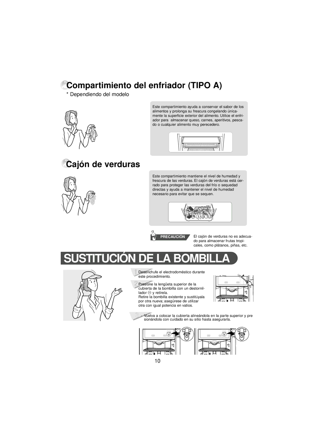 Samsung RT24MHSW1/XEP, RT24MGSW1/AFK Sustitución DE LA Bombilla, Compartimiento del enfriador Tipo a, Cajón de verduras 