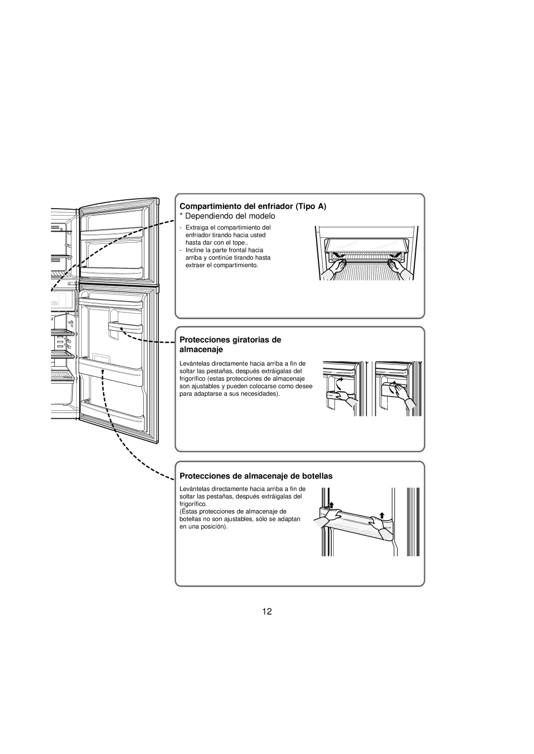 Samsung RT24MHSW1/XEP, RT24MGSW1/AFK manual Compartimiento del enfriador Tipo a, Protecciones giratorias de almacenaje 