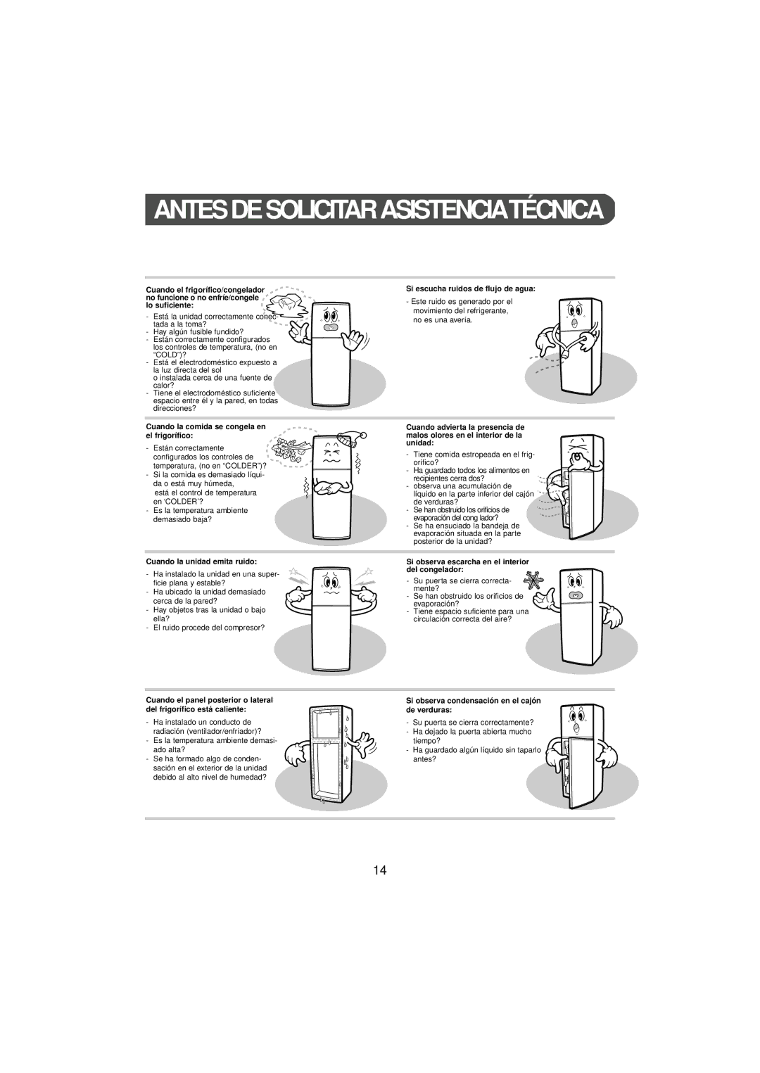 Samsung RT24MHSW1/XEP, RT24MGSW1/AFK manual Antesdesolicitarasistenciatécnica 