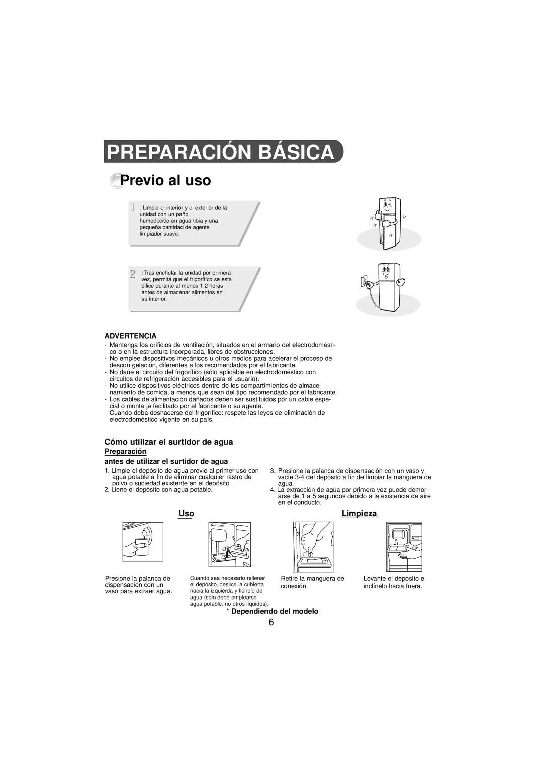 Samsung RT24MHSW1/XEP, RT24MGSW1/AFK Preparación Básica, Previo al uso, Cómo utilizar el surtidor de agua, Uso Limpieza 