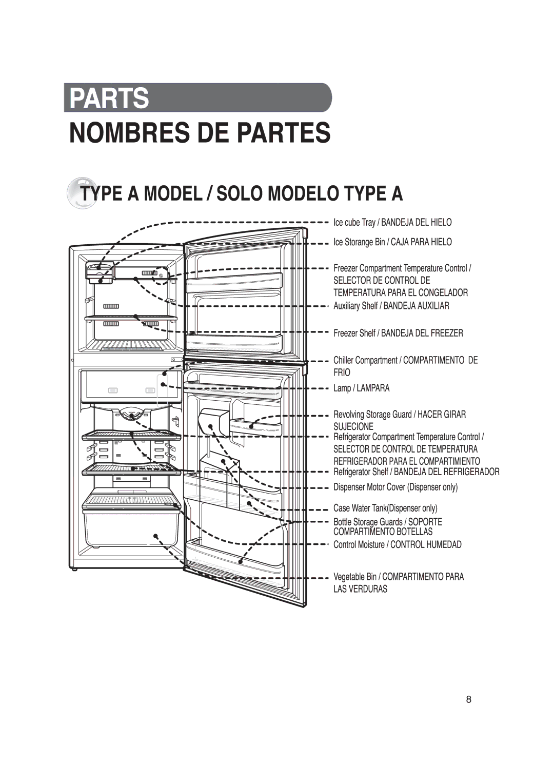 Samsung RT21MGBB1/XSV, RT24MGSW1/AFK, RT24VHSW1/BUL, RT24MHSS2/XSV, RT21MGBB2/XSV, RT21MHSS1/XSV, RT21MHSS2/XSV, RT24MGBB1/XSV 