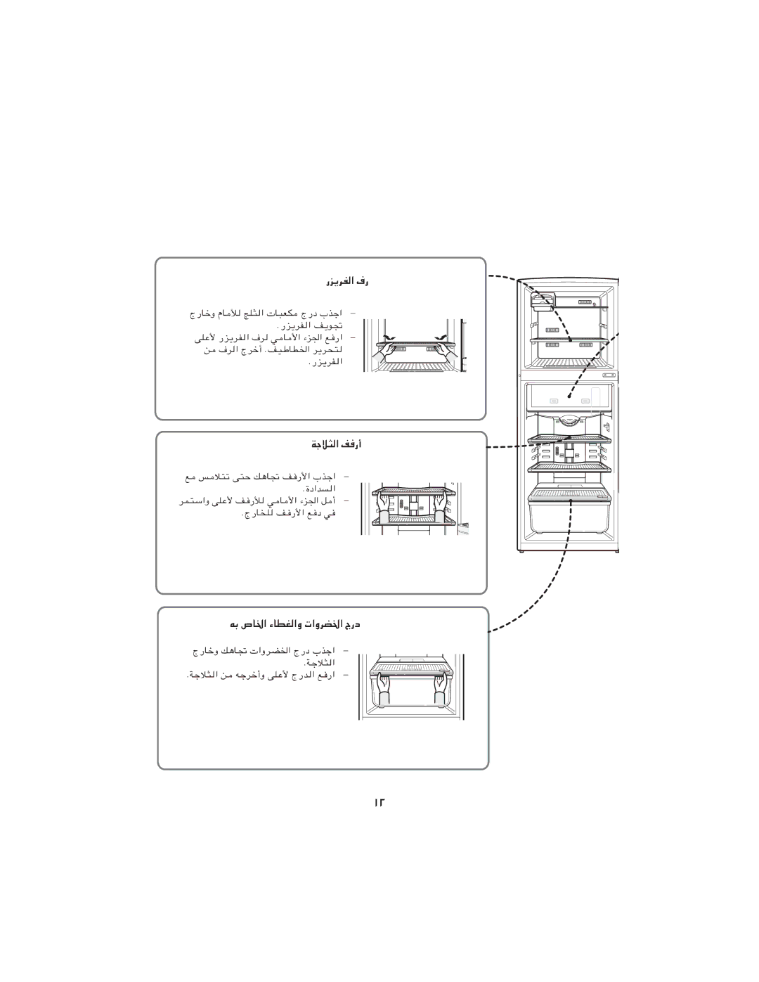 Samsung RT21MHSW1/ZAM, RT24MGSW1/ZBD, RT21MGSW1/ZBD, RT21MGSW1/BLS manual رﺰﻳﺮﻔﻟا فر, ﺔﺟﻼﺜﻟا ﻒﻓرأ, ﻪﺑ صﺎﳋا ءﺎﻄﻐﻟاو تاوﺮﻀﳋا جرد 