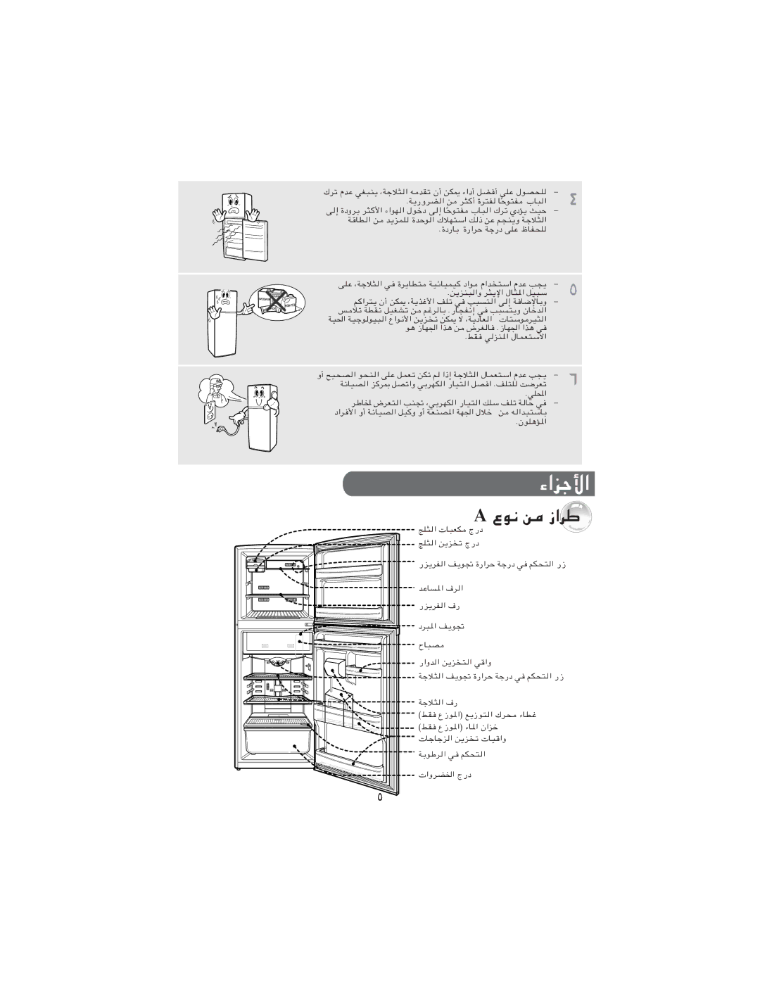 Samsung RT24MGSW1/BLS, RT24MGSW1/ZBD, RT21MGSW1/ZBD, RT21MGSW1/BLS, RT24MHSW1/SUT, RT24MGSW1/ATC manual ءاﺰﺟﻷا, عﻮﻧ ﻦﻣ زاﺮﻃ 