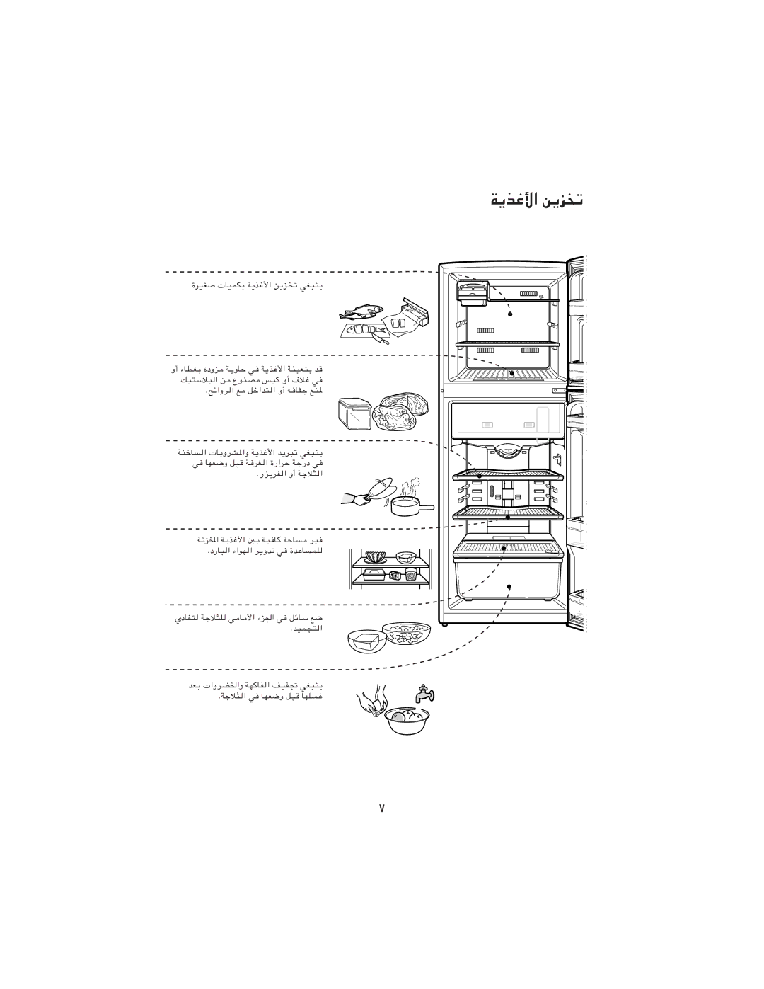 Samsung RT21MGSS1/BLS, RT24MGSW1/ZBD, RT21MGSW1/ZBD, RT21MGSW1/BLS, RT24MHSW1/SUT, RT24MGSW1/ATC ماﺪﺨﺘﺳا ﺔﻴﻔﻴﻛ, ﺔﻳﺬﻏﻷا ﻦﻳﺰﺨﺗ 