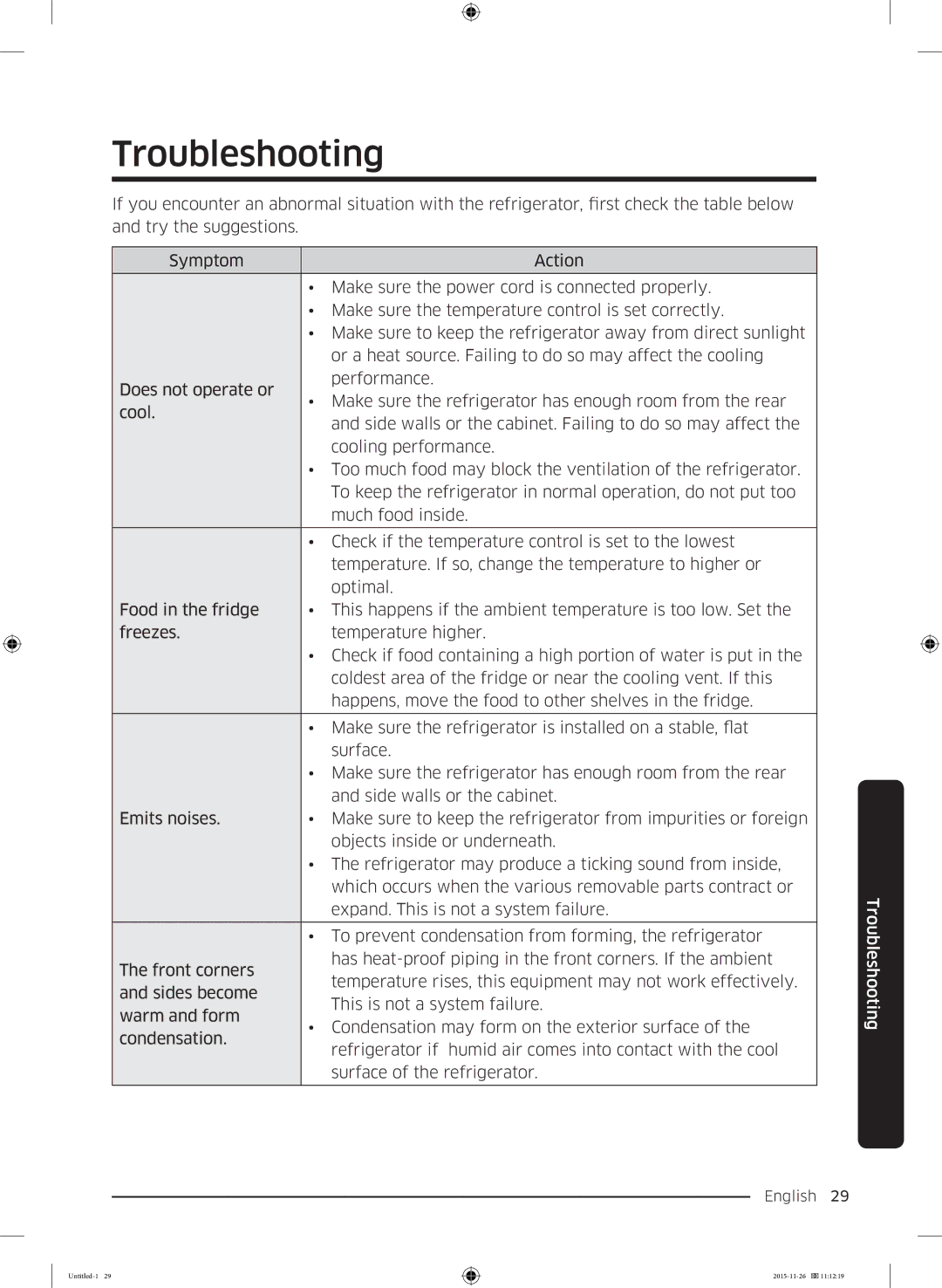 Samsung RT25K3002S8/MA manual Troubleshooting 