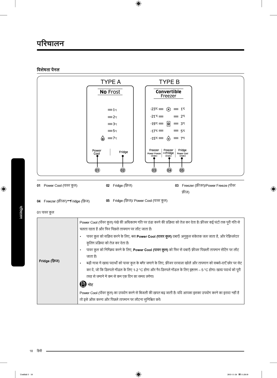 Samsung RT25K3002S8/MA manual परिचालन, िशव्ेषता पैनल 