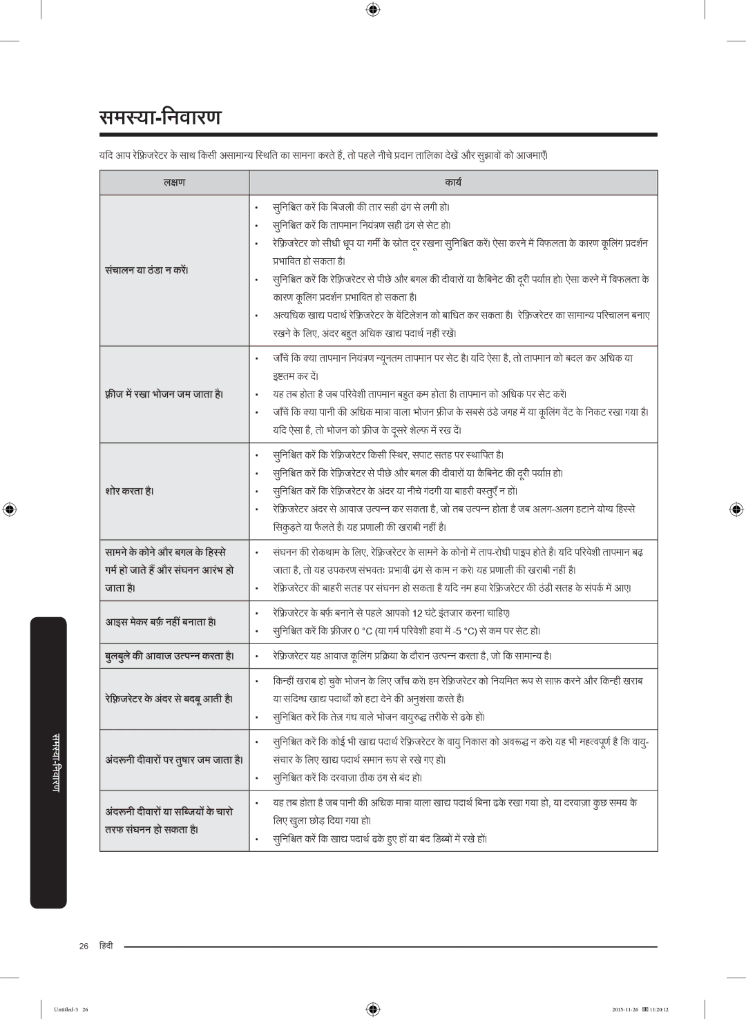 Samsung RT25K3002S8/MA manual समस्य-निवाव्रण 