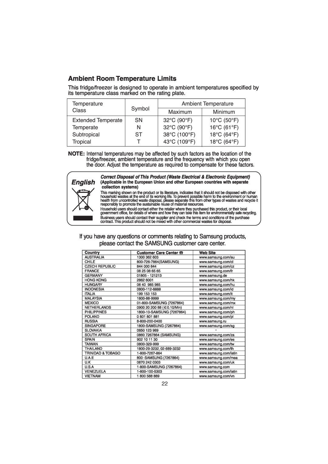 Samsung RT25S manual 