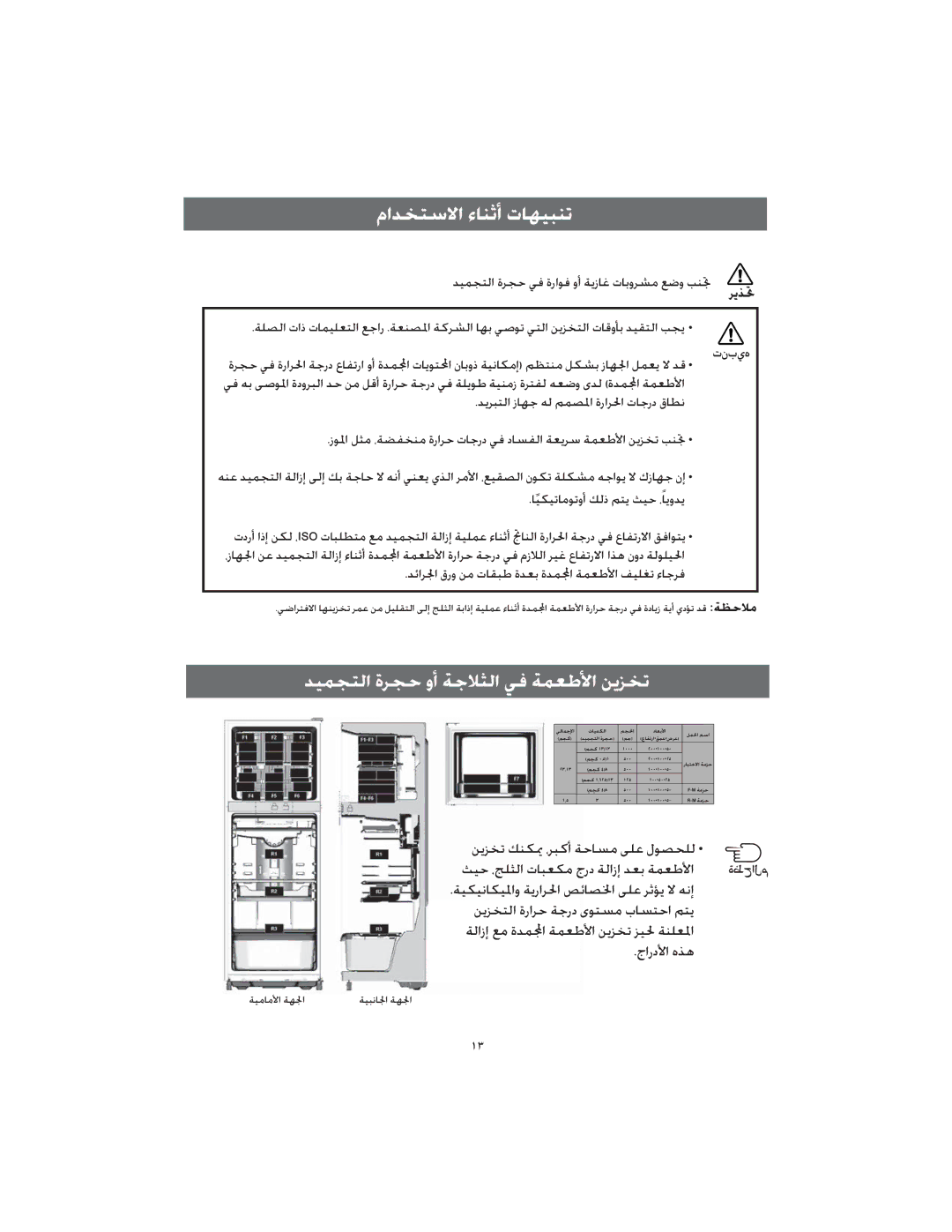 Samsung RT22SASS1/SUT manual ǊƸƵƆƄŽȚȜǍƆŲǠźȜȤȚǞźȶȖǀƁȥƾŹȝƾŮȶǍƪžǕǤȶƿƶƏ, Ȝȴțȸȵ, ȲȲȚȠȫȜ, ǀƸžƾžǈȚ ǀƷƐȚ ǀƸƃſƾƐȚǀƷƐȚ 