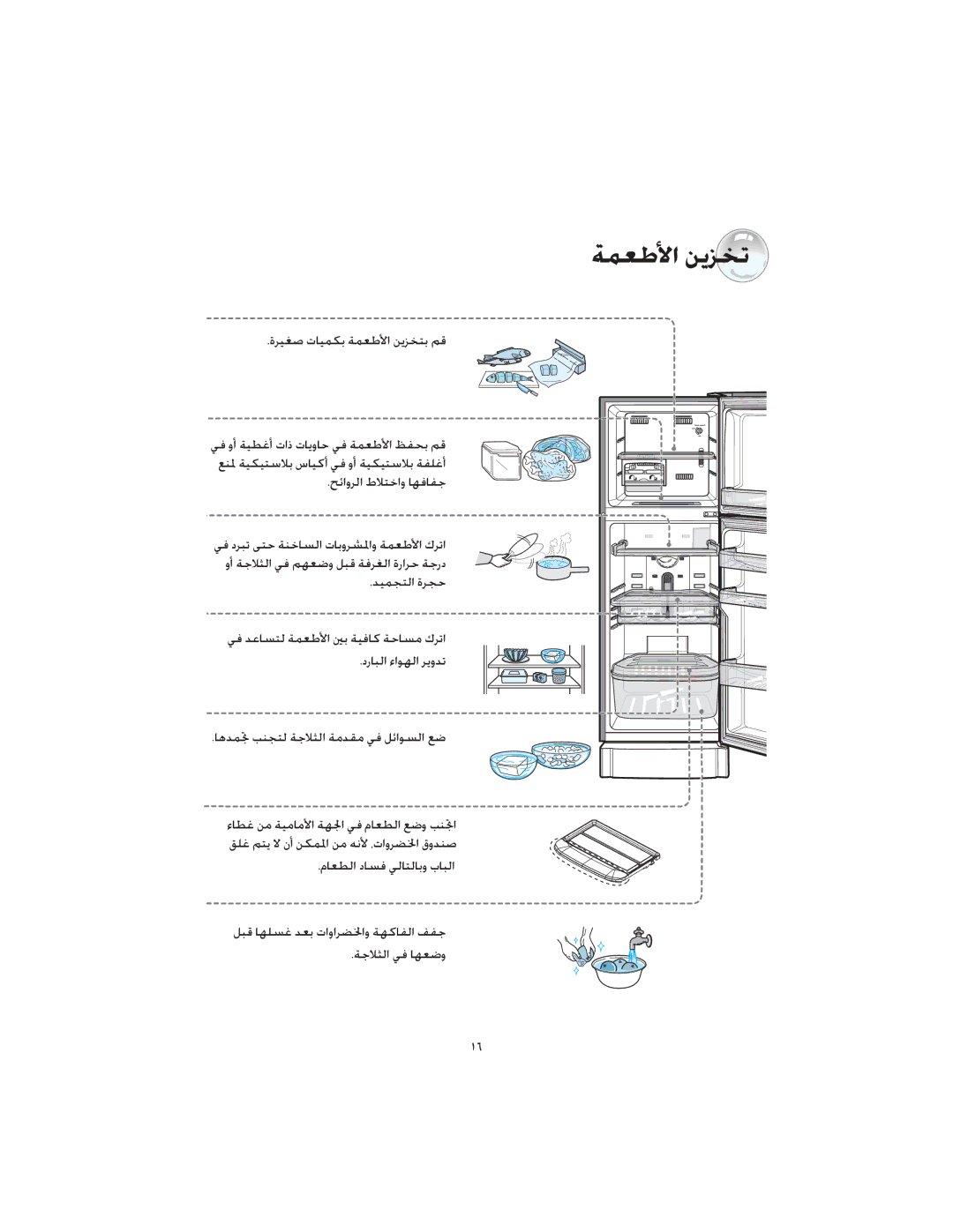 Samsung RT22SASW1/ATC manual ȜǍƸưǧȝƾƸƵƳŮǀƵƯŶǈȚǜƁǎƈƄŮǛŻ, ǋƹƶɔƅžțȜǎɔų, ƾƀǋƵƏƿƶƆƄŽǀűǾƅŽȚǀžǋƲžǠźǚǣȚǞƉŽȚǕǤ 