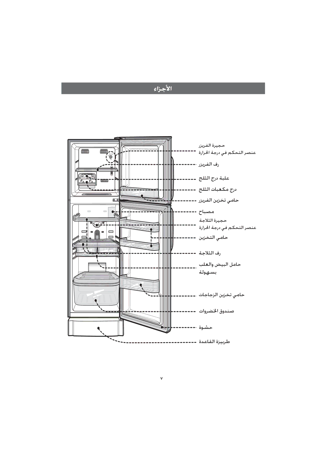 Samsung RT22SCSW1/SUT, RT25SCSS1/SUT, RT22SASS1/CHA, RT22SASS1/JUM, RT2ASCSW1/ZAM manual ȔȚǎűǈȚ, ȤǎƁǍƱŽȚǜƁǎƈůǠžƾŲ Ƞƾƃƫž 