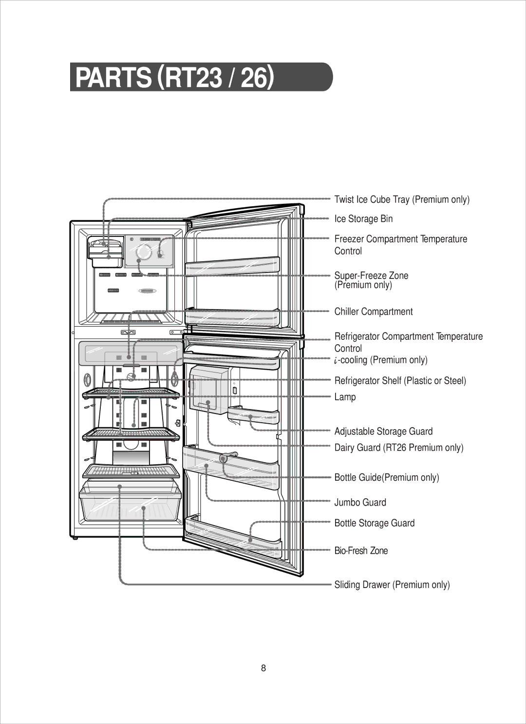 Samsung RT31, RT26 manual Parts RT23 