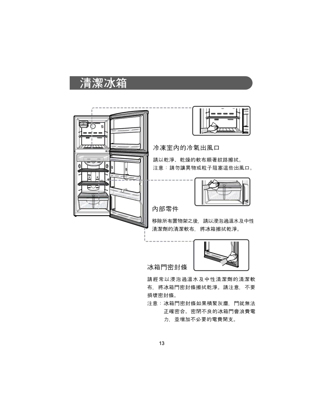 Samsung RT34MASW1/XEH, RT30MASW1/XEH, RT37MASS1/XEH, RT30VCSS1/XST, RT34MBSS1/XEH manual 