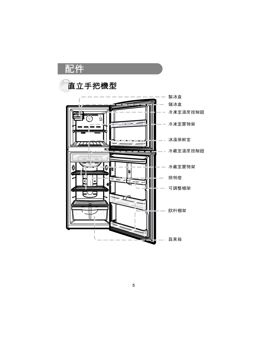 Samsung RT37MASS1/XEH, RT30MASW1/XEH, RT30VCSS1/XST, RT34MBSS1/XEH, RT34MASW1/XEH manual 