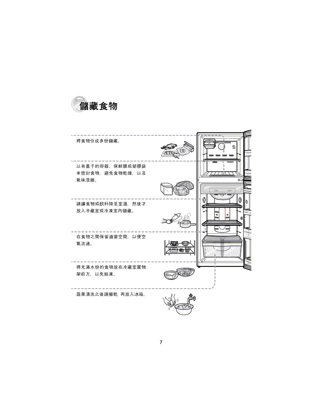 Samsung RT34MBSS1/XEH, RT30MASW1/XEH, RT37MASS1/XEH, RT30VCSS1/XST, RT34MASW1/XEH manual 