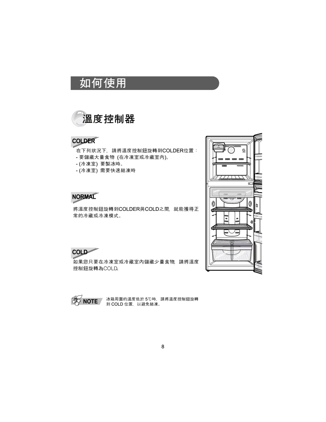 Samsung RT34MASW1/XEH, RT30MASW1/XEH, RT37MASS1/XEH, RT30VCSS1/XST, RT34MBSS1/XEH manual 