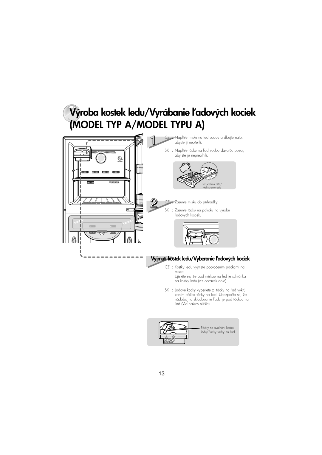 Samsung RT30MASW1/XEH, RT37MASS1/XEH manual Model TYP A/MODEL Typu a 