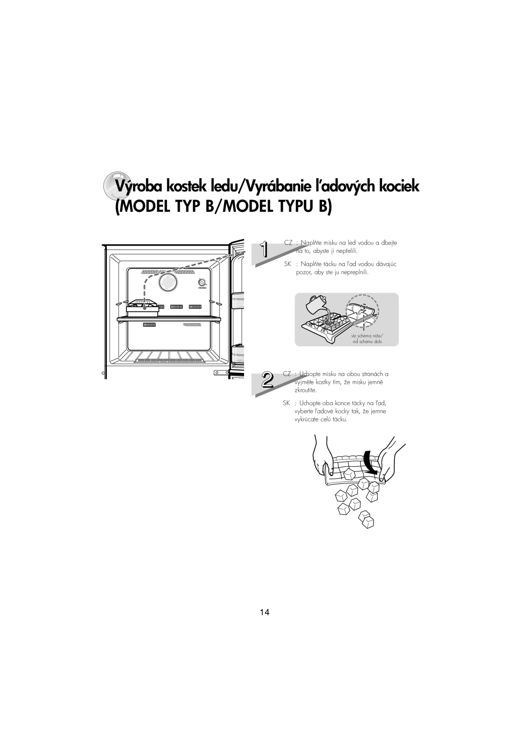 Samsung RT37MASS1/XEH, RT30MASW1/XEH manual Model TYP B/MODEL Typu B 