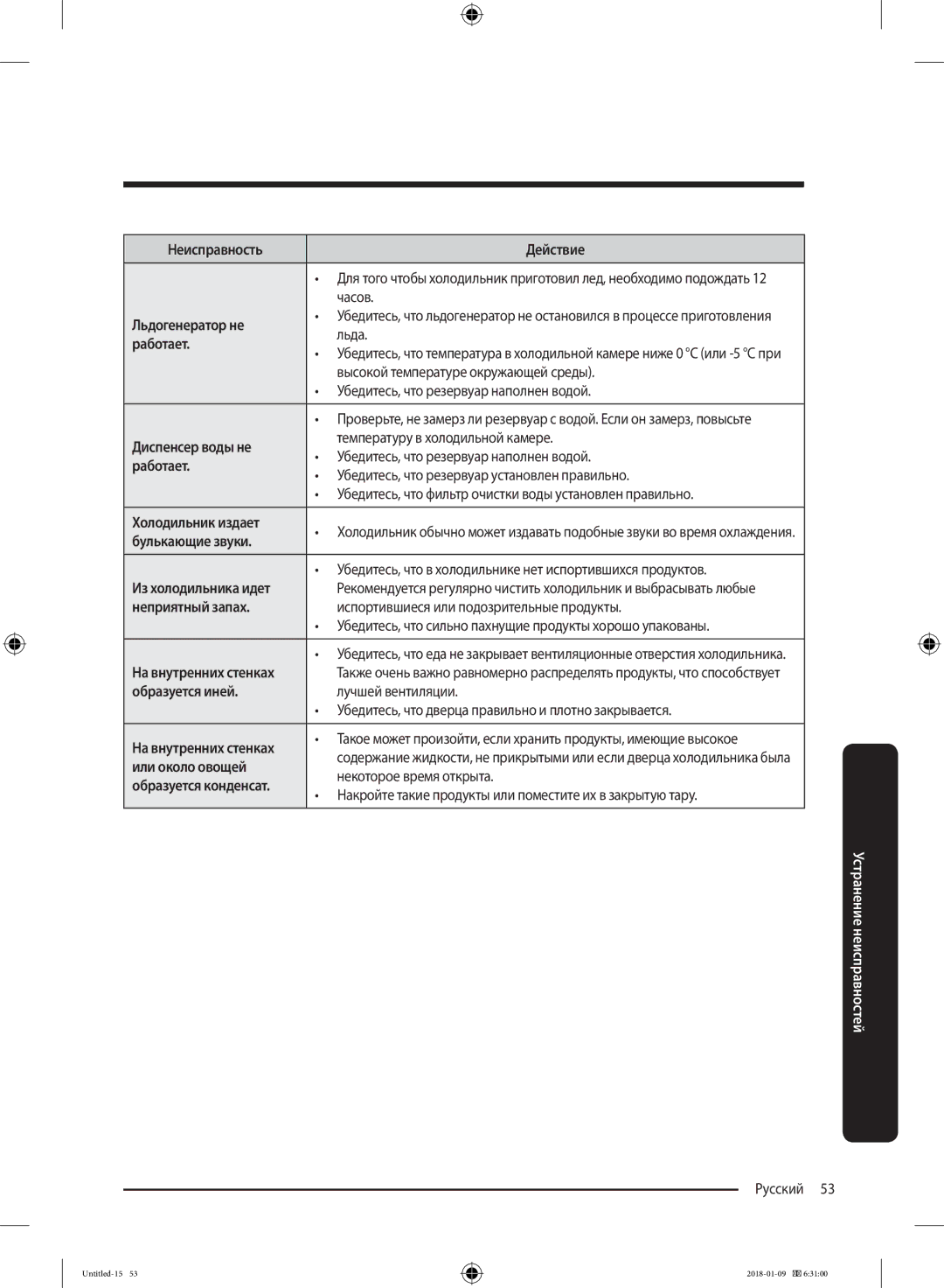 Samsung RT35K5440S8/WT Льдогенератор не, Работает, Диспенсер воды не, Булькающие звуки, Неприятный запах, Образуется иней 