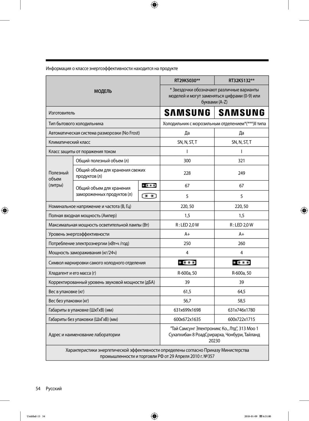 Samsung RT29K5030S8/WT Тип бытового холодильника, Климатический класс, Полезный, Продуктов л, Хладагент и его масса г 