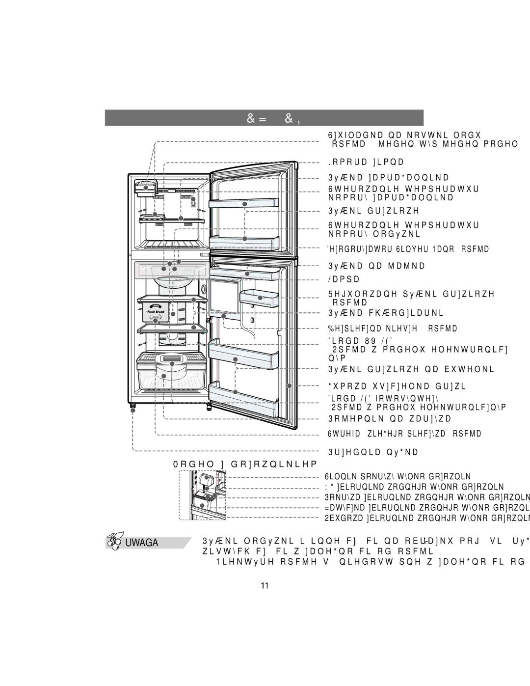 Samsung RT34DBSS1/XEH, RT37GBSS1/XEH manual =ĉĝ, 0RGHOGRRZQLNLHP 