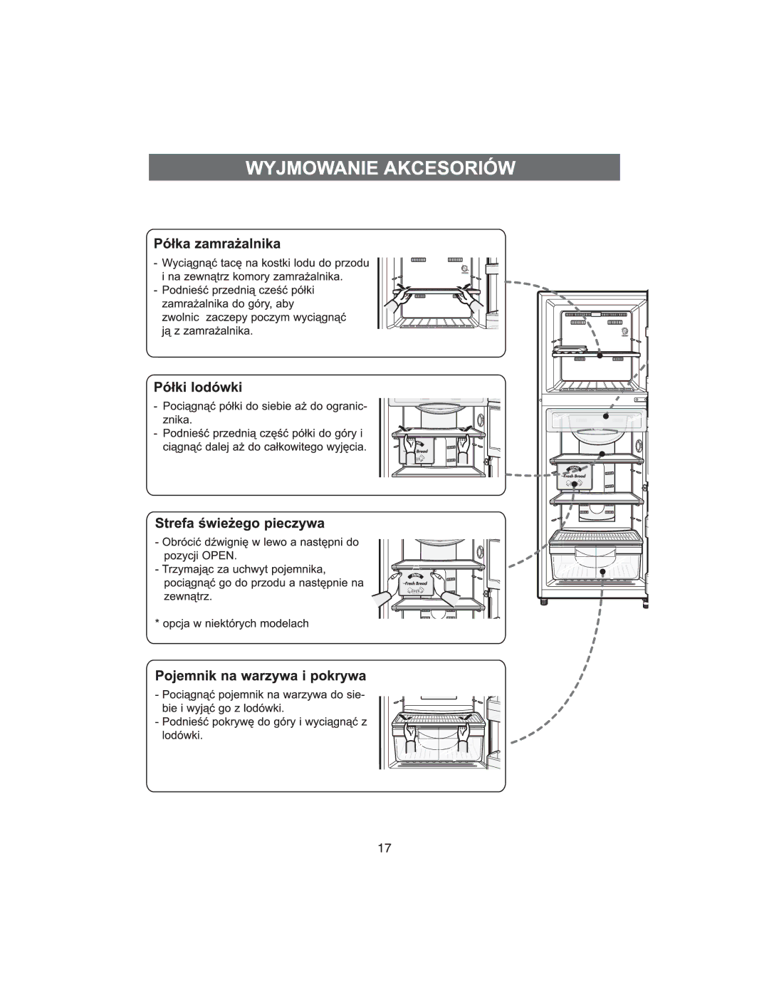 Samsung RT34DBSS1/XEH, RT37GBSS1/XEH manual 