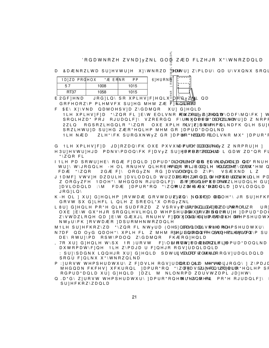 Samsung RT34DBSS1/XEH, RT37GBSS1/XEH manual RGDWNRZHZVNDyZNLGODZáDĞFLZHJRXĪ\WNRZDQLD 