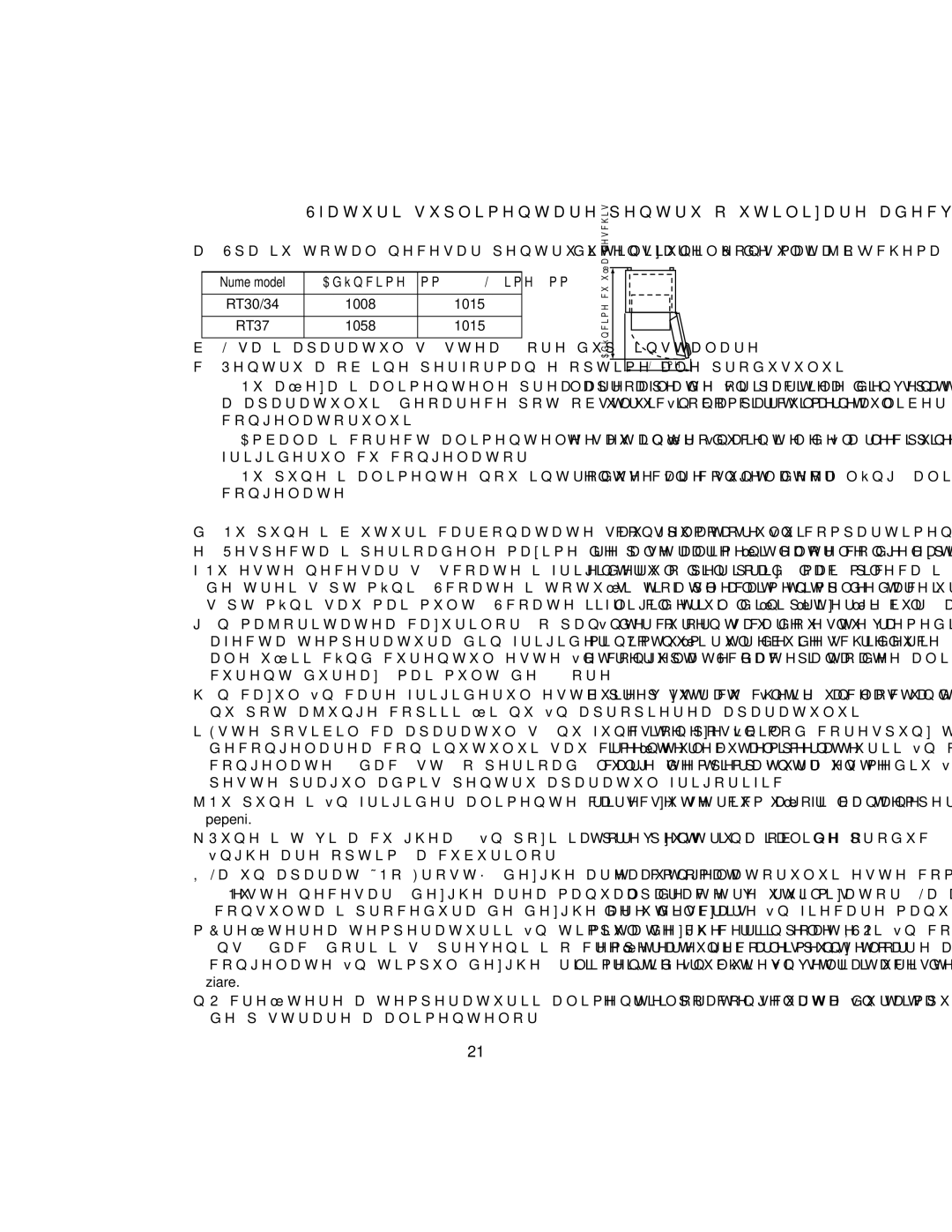 Samsung RT34DBSS1/XEH, RT37GBSS1/XEH manual 6IDWXULVXSOLPHQWDUHSHQWUXRXWLOLDUHDGHFYDWă, ĂġlphPp 