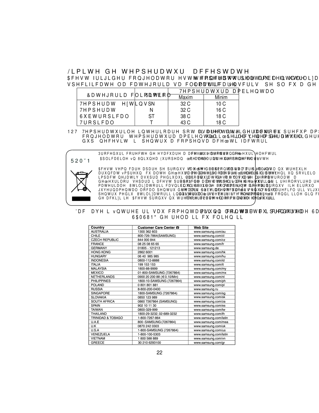 Samsung RT37GBSS1/XEH, RT34DBSS1/XEH manual 7HPSHUDWXUDDPELHQWDOă, Minim, 32C 10C, 32C 16C, 38C 18C, 43C 18C 